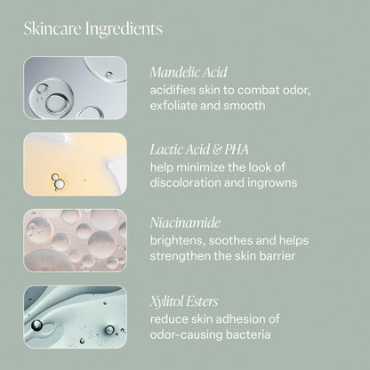 Santal Bloom - Serum Deodorant