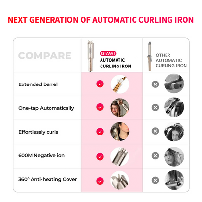 ⭐⭐Final 4 Hours: 60% OFF Automatic Curling Iron!