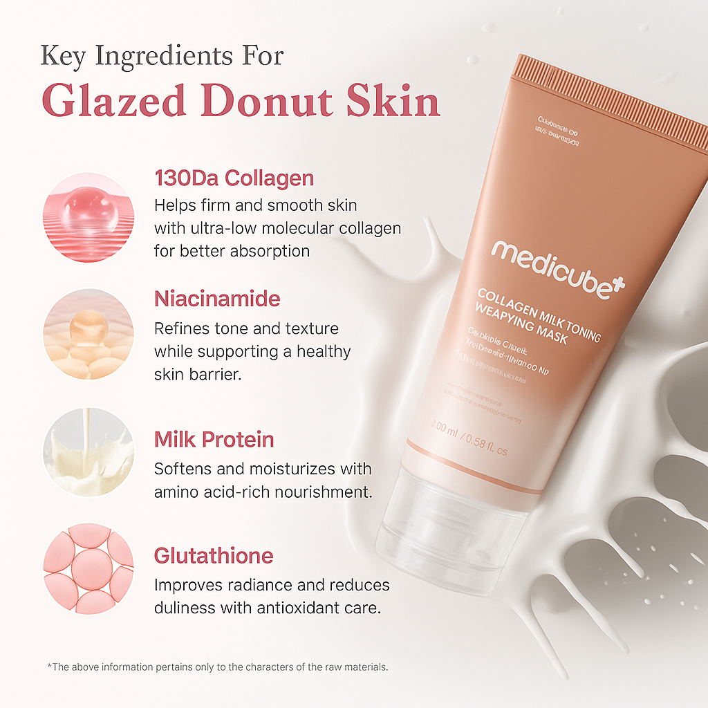 Collagen Glazed MilkyGlow Wrapping Mask (20-Min Use) + Collagen Glow Booster MilkSerum