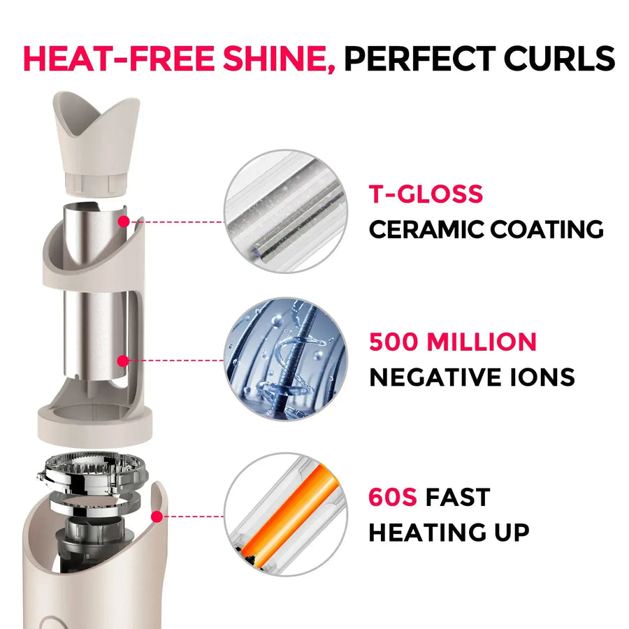 ⭐⭐Final 4 Hours: 60% OFF Automatic Curling Iron!