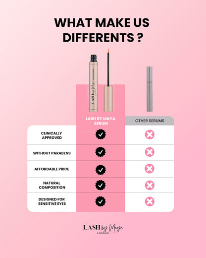 🌿Lash Growth Serum - 🌺60%OFF - 🌿See Real Growth, Naturally